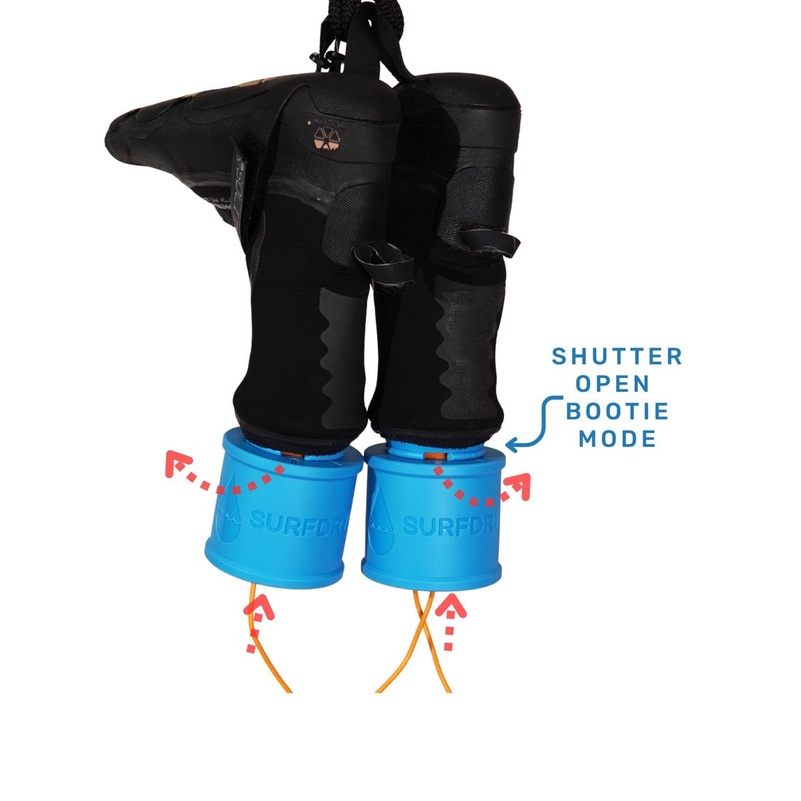 SURFDRY Original Wetsuit Dryer
