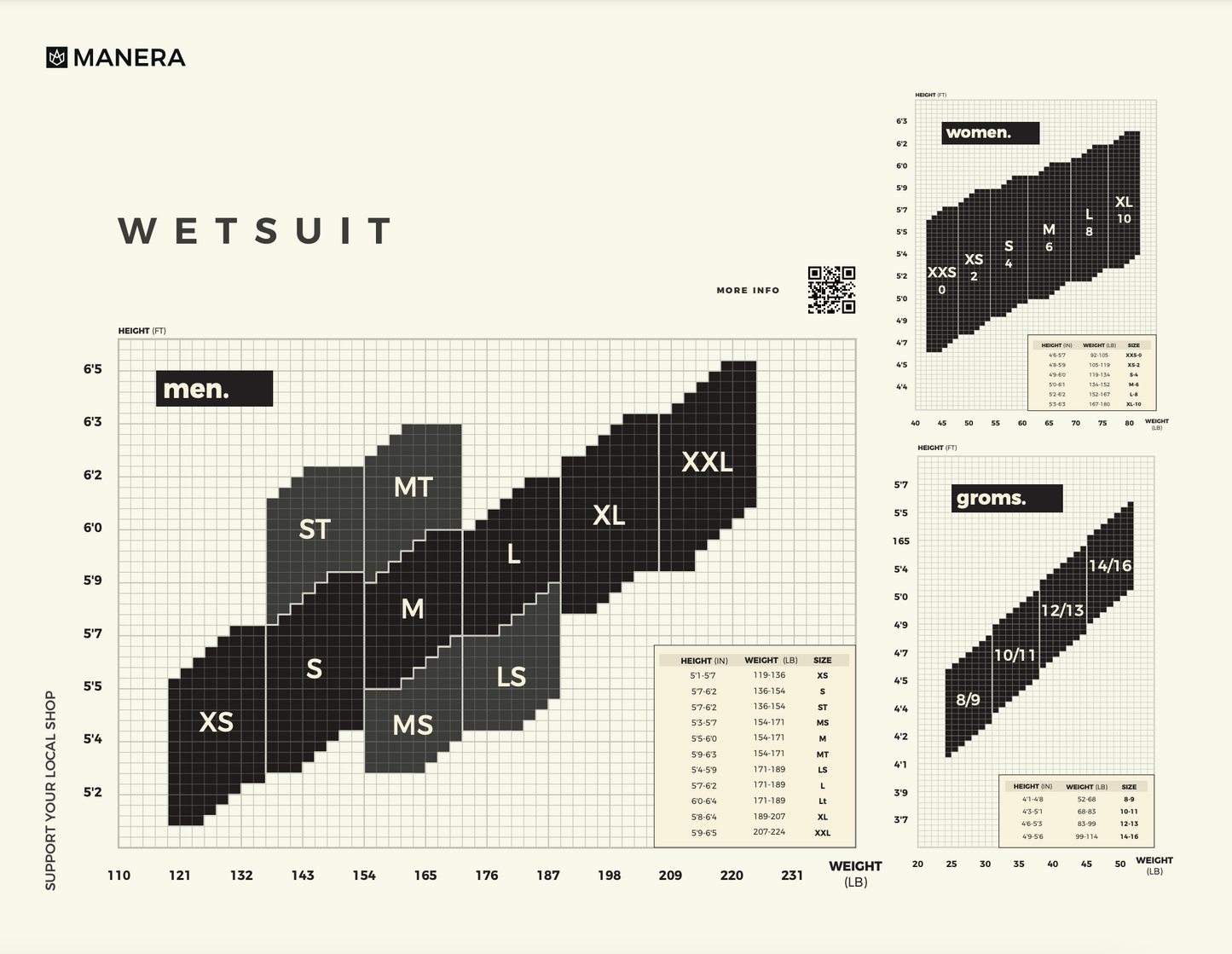 SEAFARER - Back Zip 3/2mm (Men) ('23)