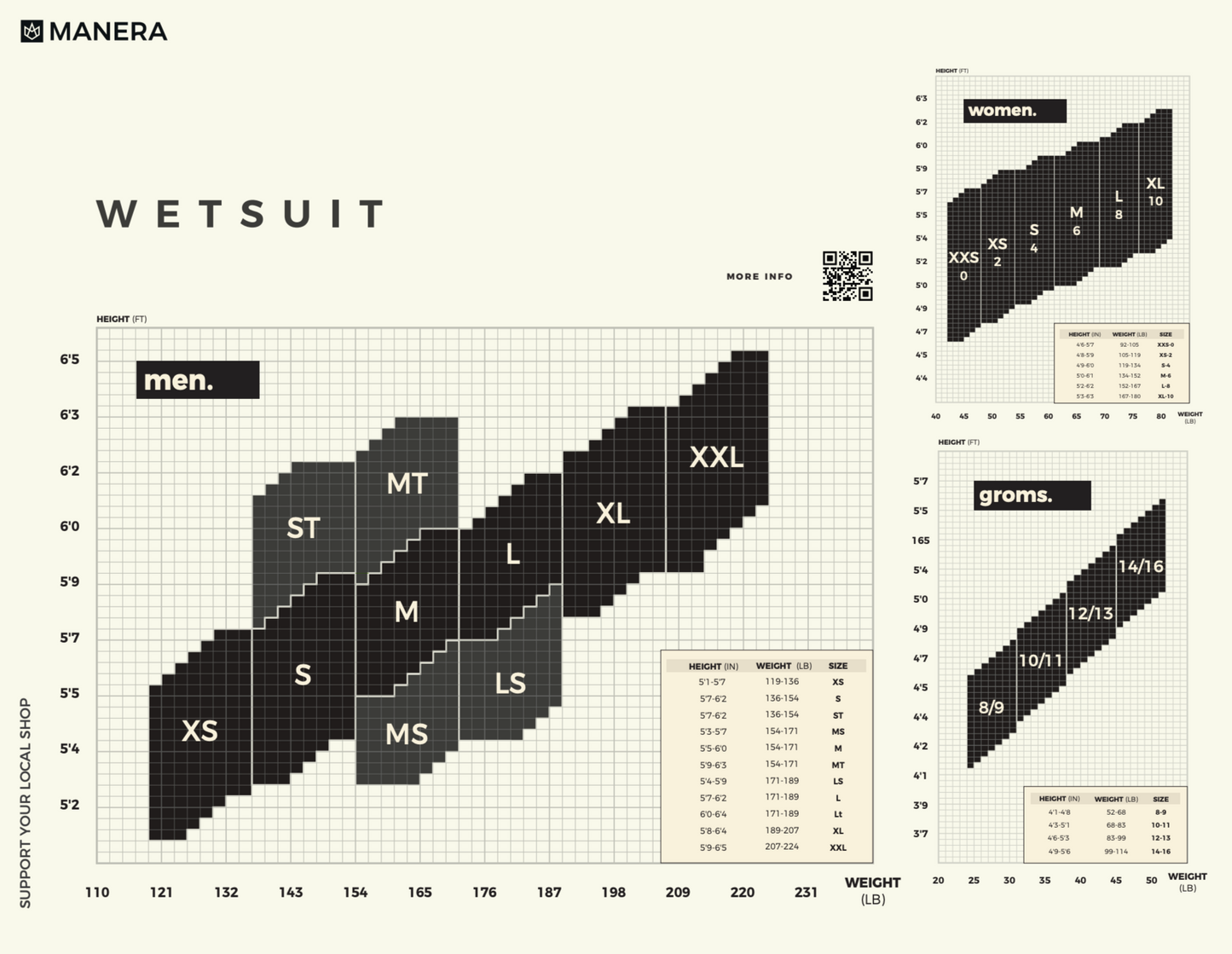 ALT Meteor - Front Zip 4/3mm (Men)