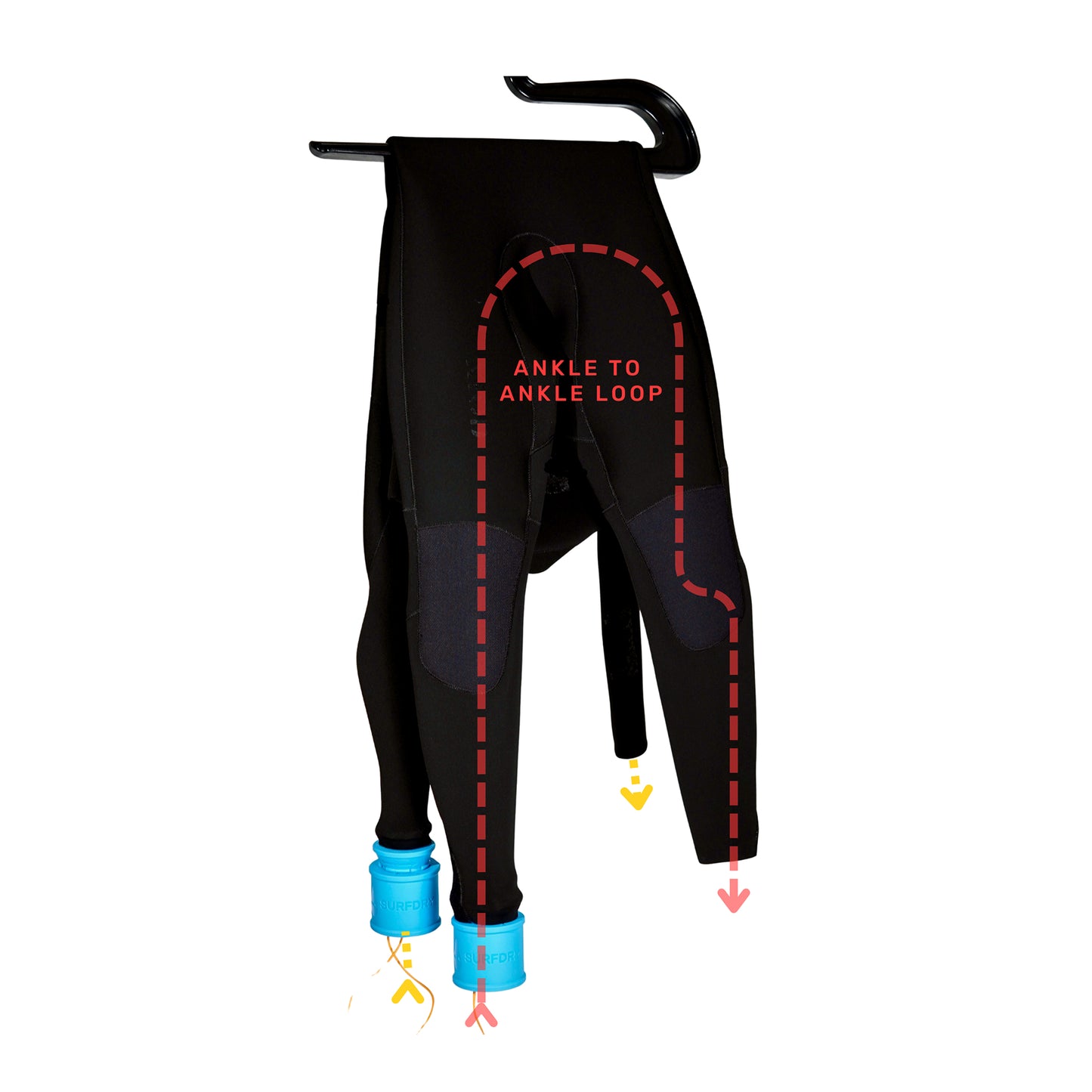 SURFDRY Original Wetsuit Dryer