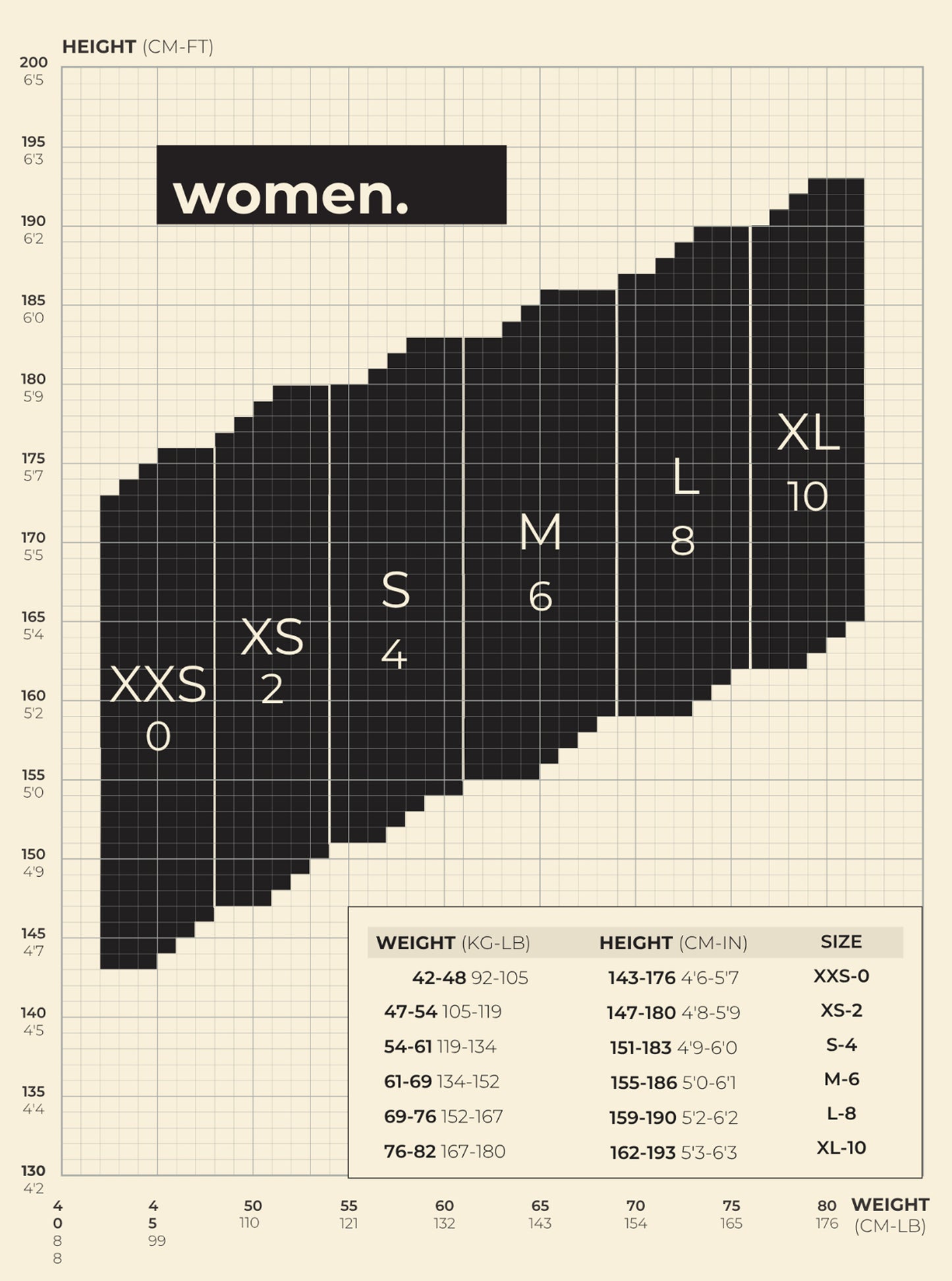 Manera MAGMA Hooded - Front Zip 6/4mm (Women)