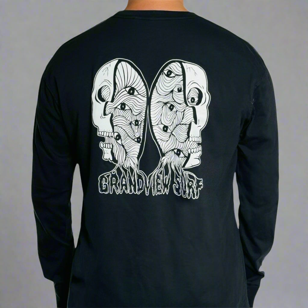 DISCOUNTED GVS