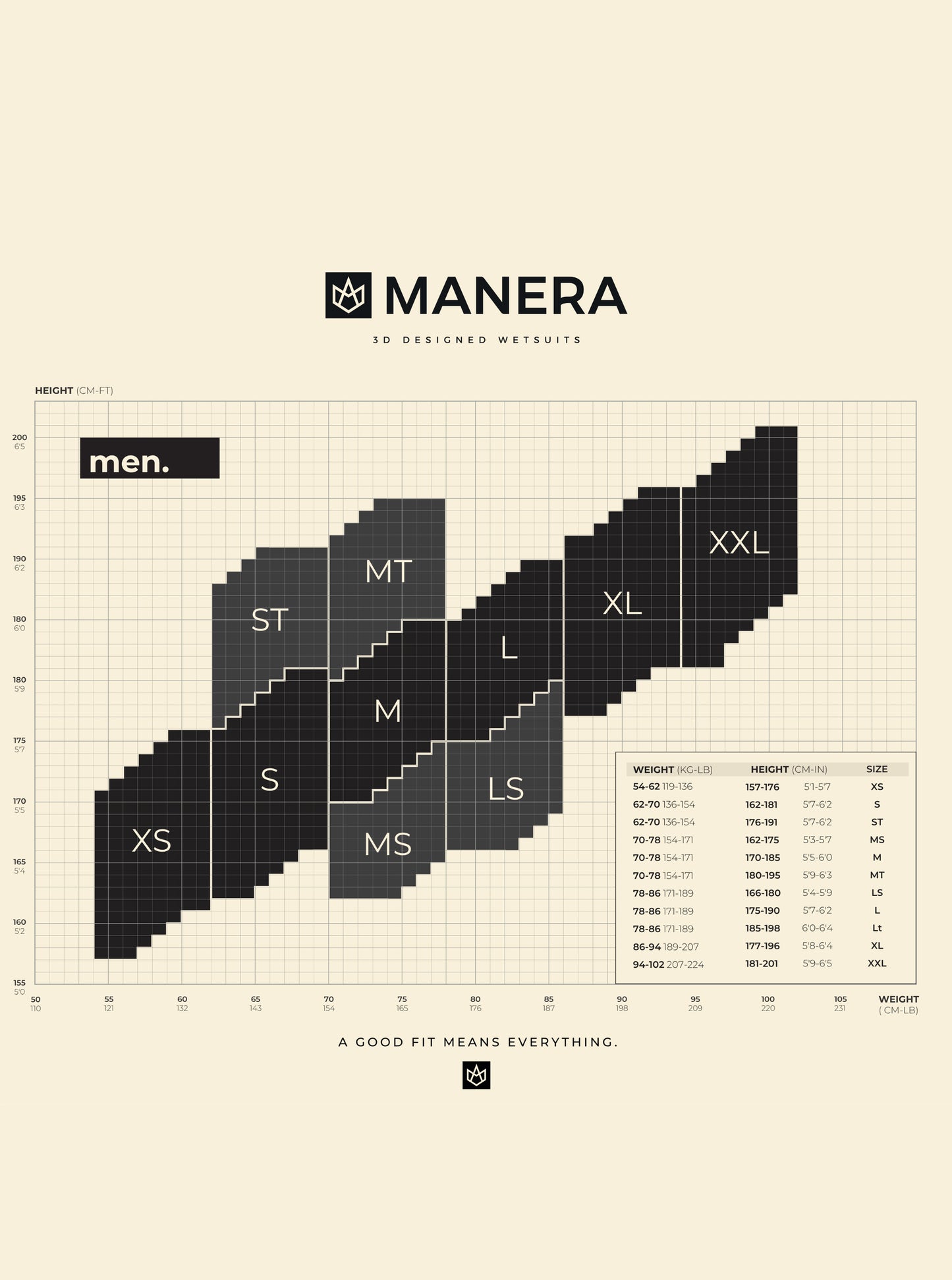 Manera MAGMA Hooded - Front Zip 6/4mm (Men)
