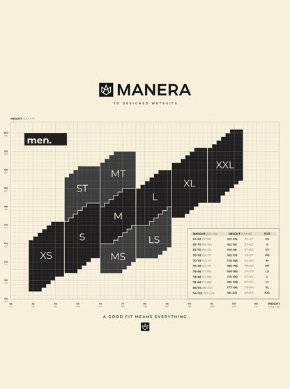 Manera MAGMA Hooded - Front Zip 6/4mm (Men)