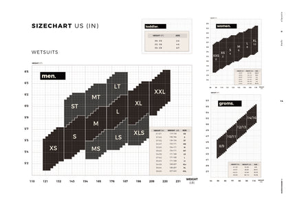 SEAFARER - Back Zip 4/3mm (Men) ('25)